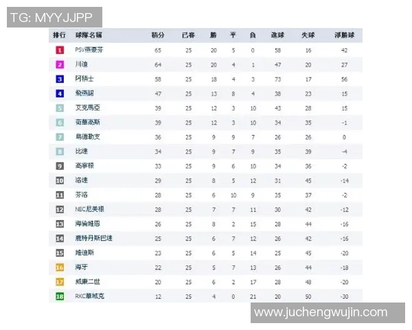 全国街舞大赛积分榜更新深圳飞盘队以50分稳居第一名